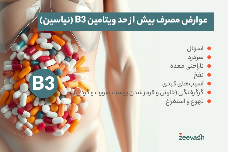 عوارض مصرف بیش از حد ویتامین B3 (نیاسین)